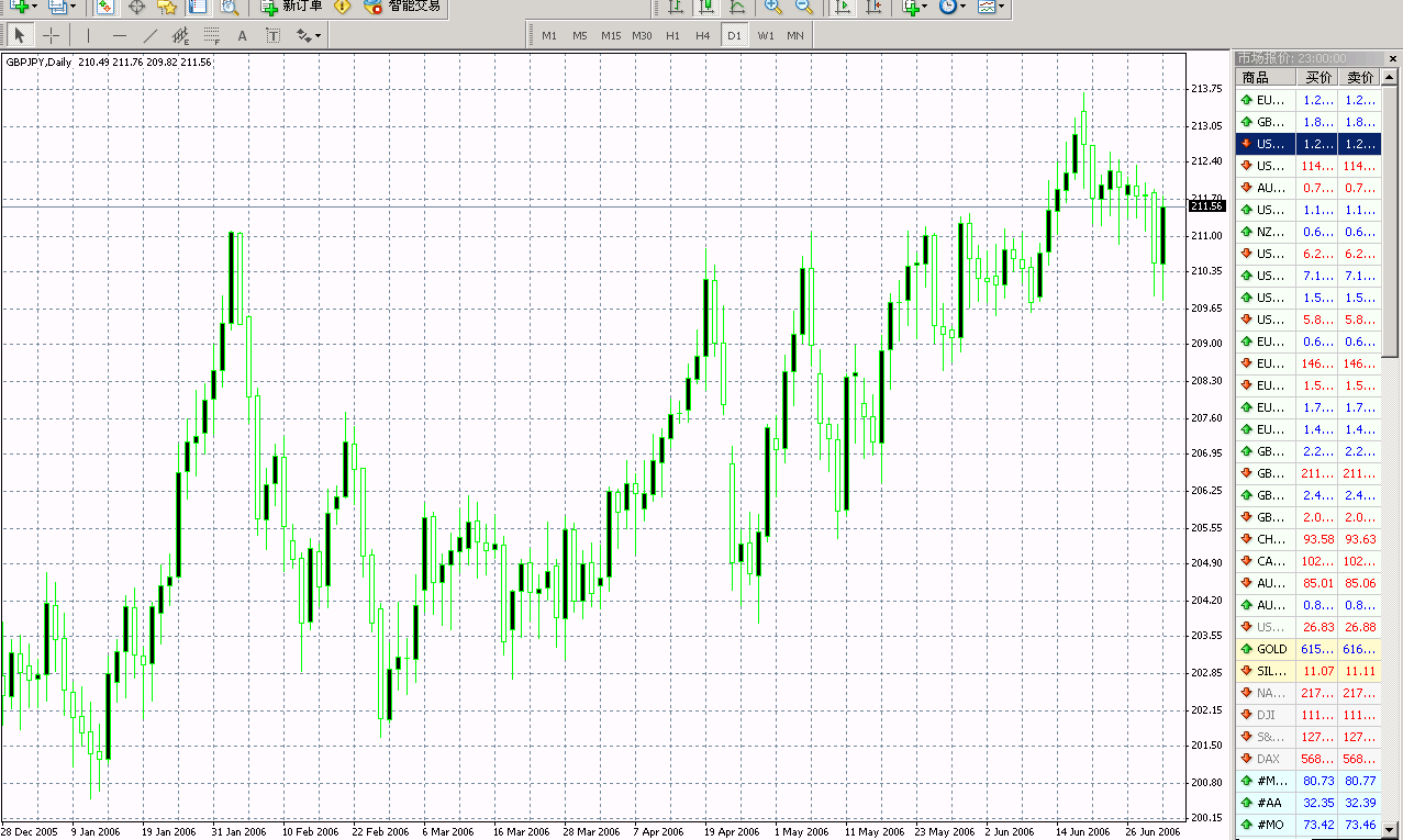 gbpjpy.gif