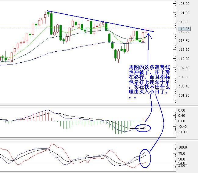 jpy0717week.JPG
