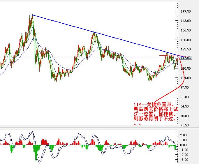 jpy0719week.JPG