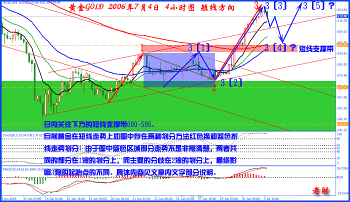 lc3.gif