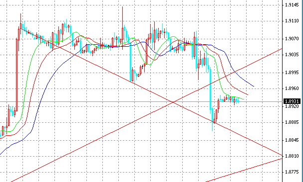 06-08-11GBP1H.gif
