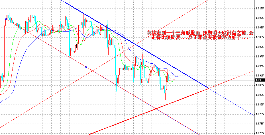 06-08-14GBP1H.gif