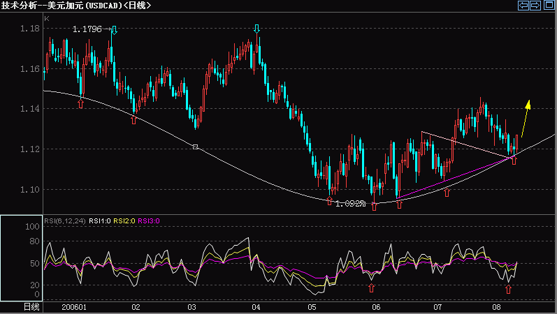 CAD.gif