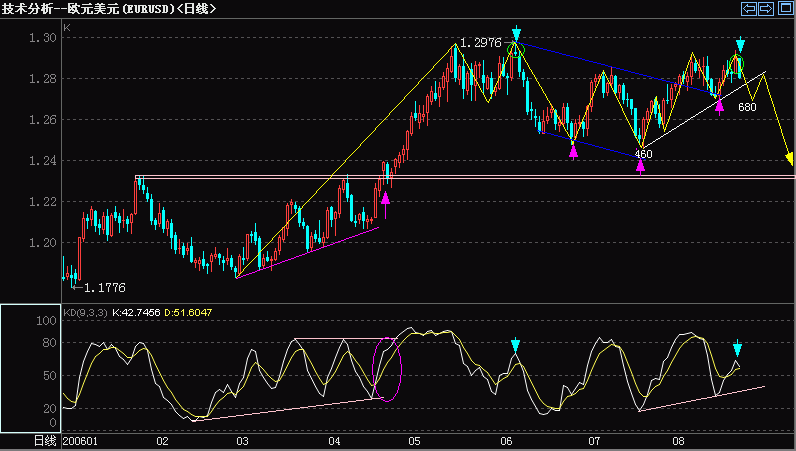 EUR8-22.gif