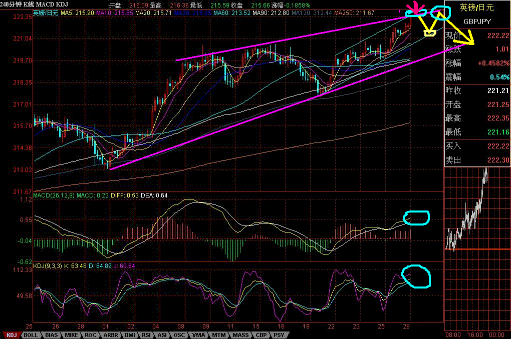 GBPJPY.GIF