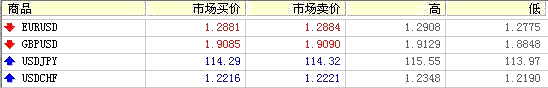 ͼ2