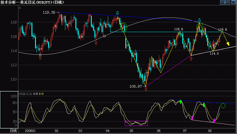JPY8-11.GIF
