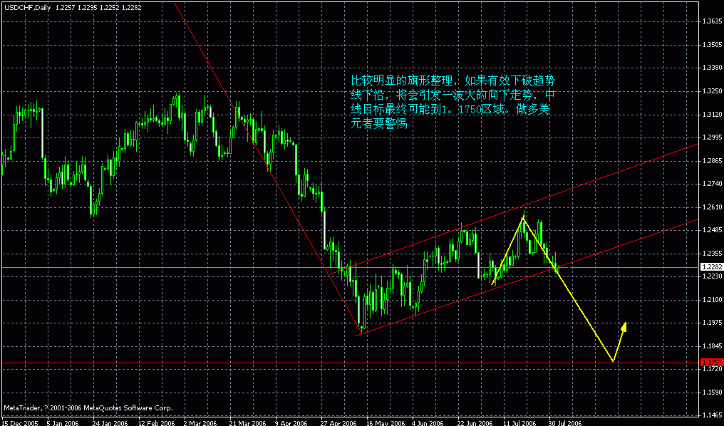 chf.gif
