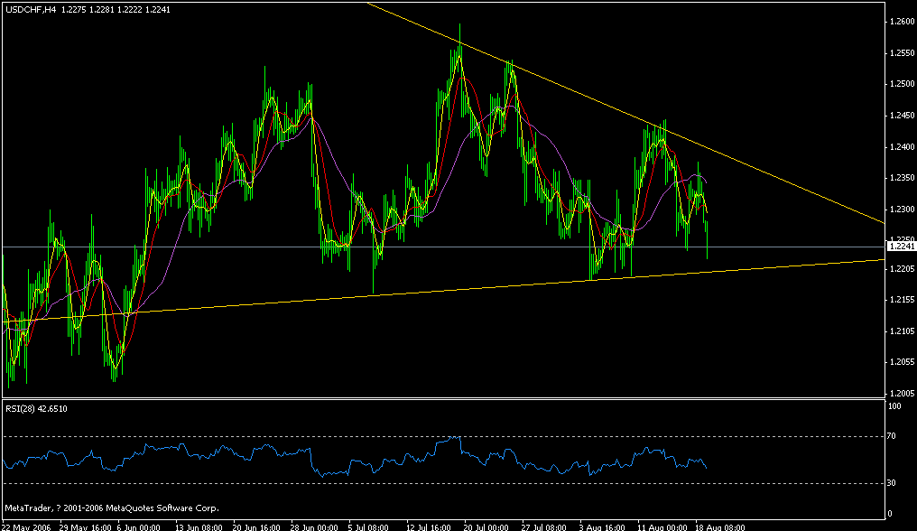 chf.gif