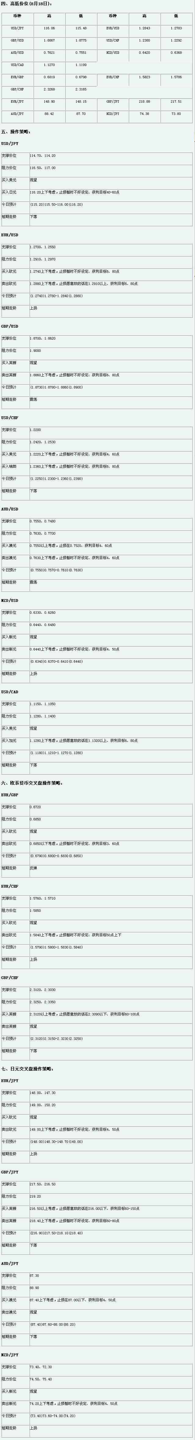 dp.gif