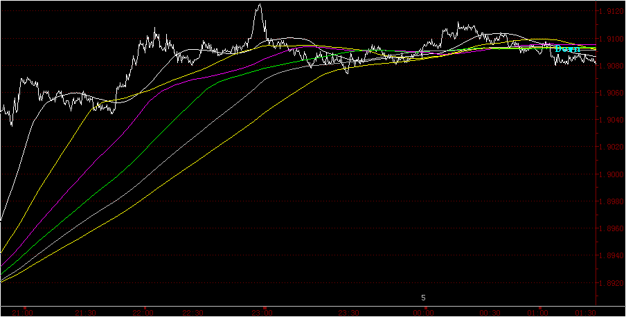 gbp-tc.gif