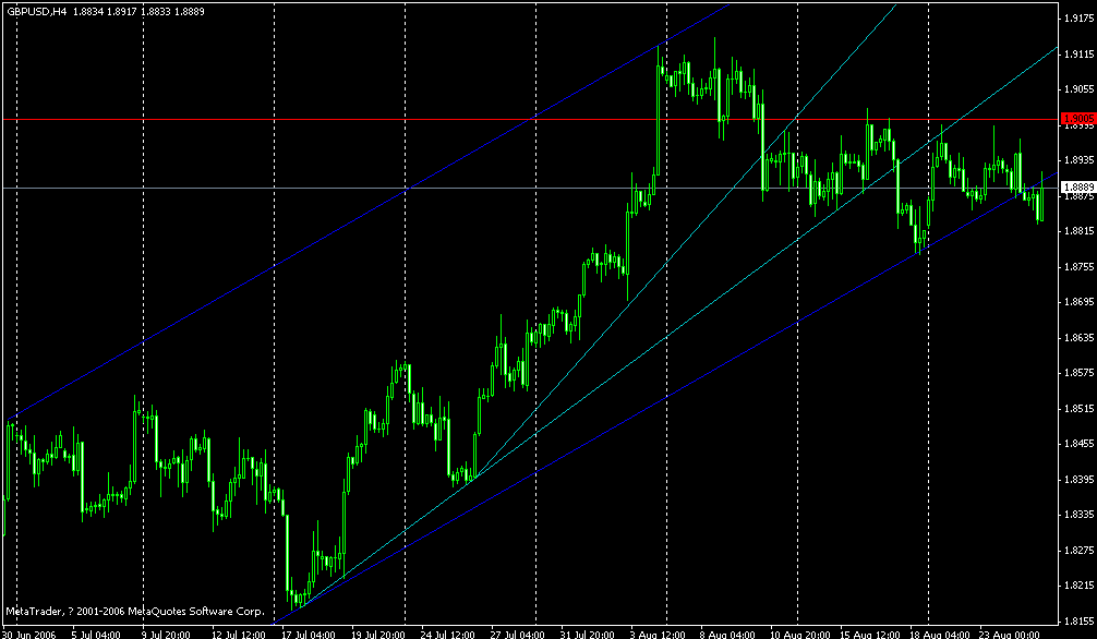 gbp082501.gif