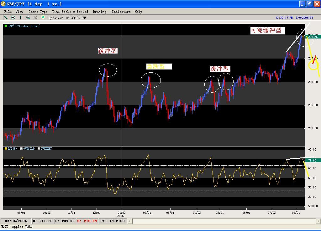 gdpjpy.JPG