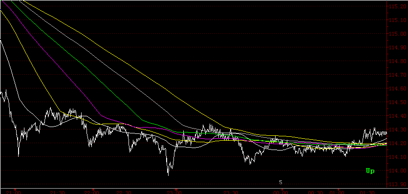 jpy-tc.gif