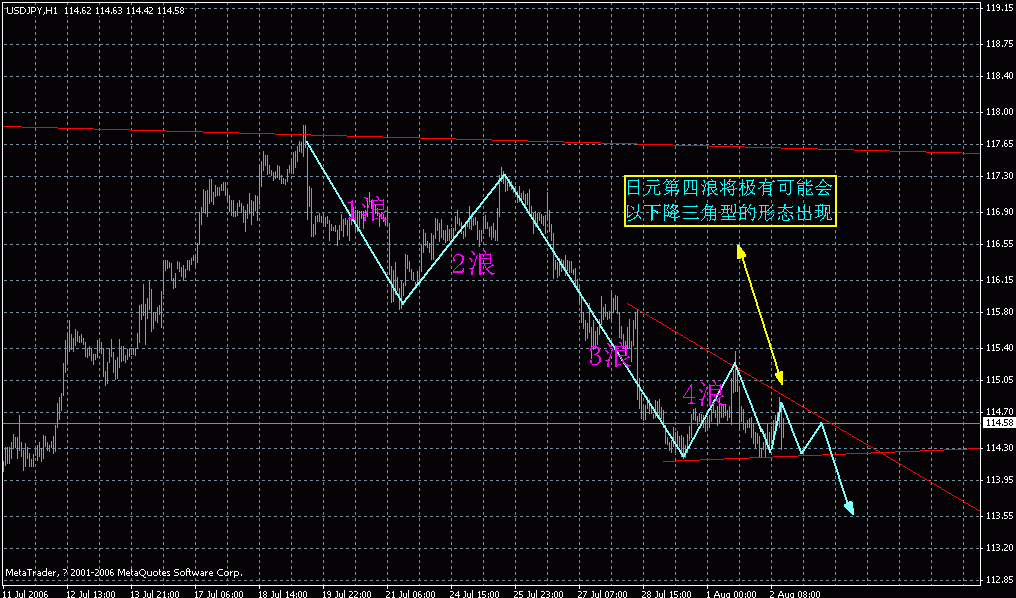 jpy.gif