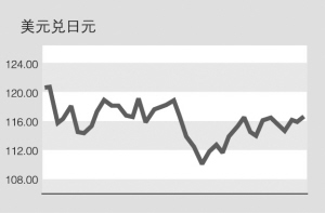 ͼ6