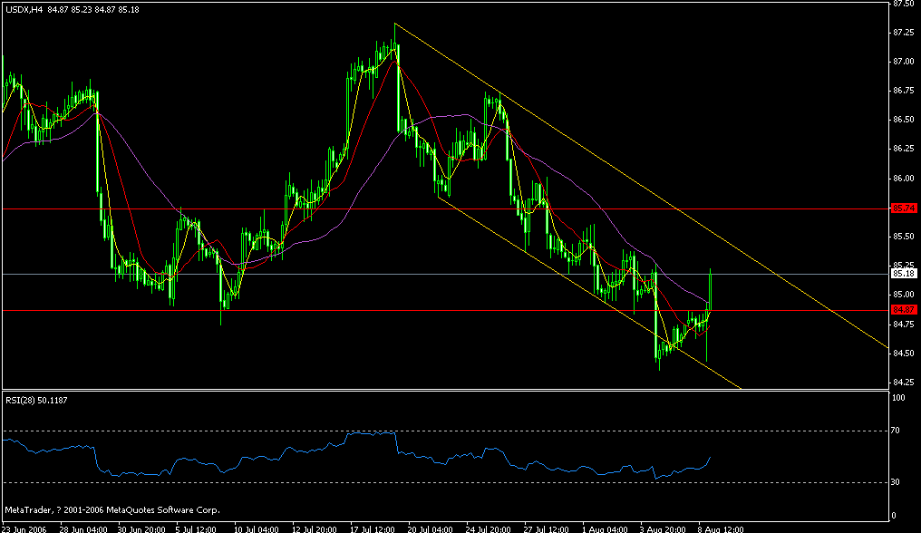 usd.gif