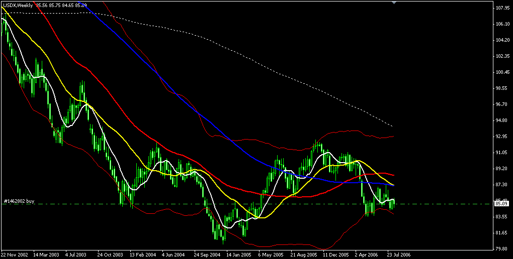 usdx-week.gif
