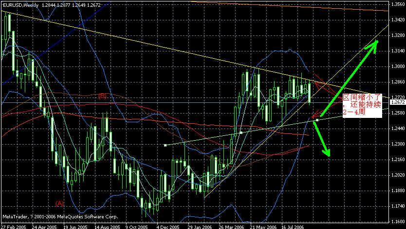 060908eur.gif