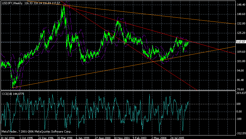 060912jpy.gif
