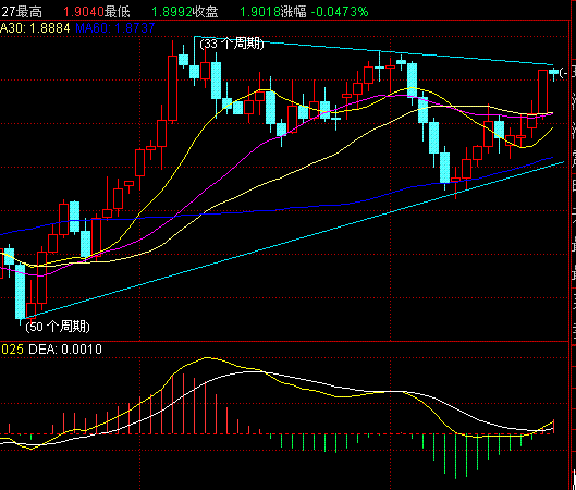 GBP-DAY.GIF