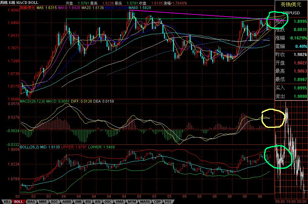 GBPUSD1.GIF