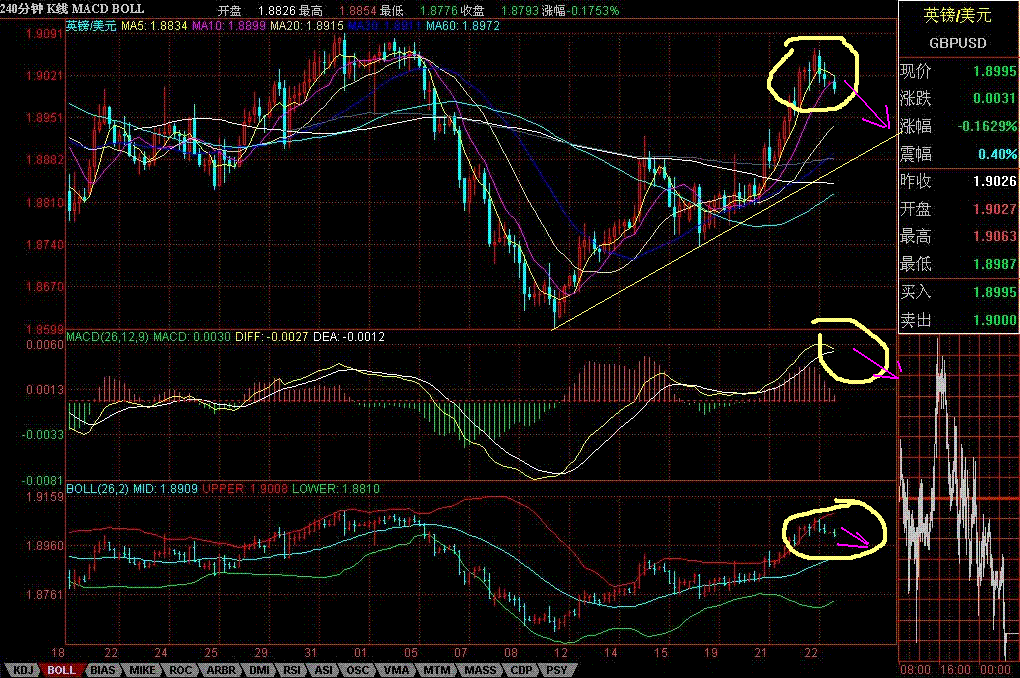 GBPUSD3.GIF
