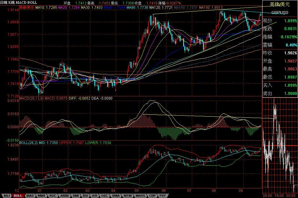GBPUSD.GIF