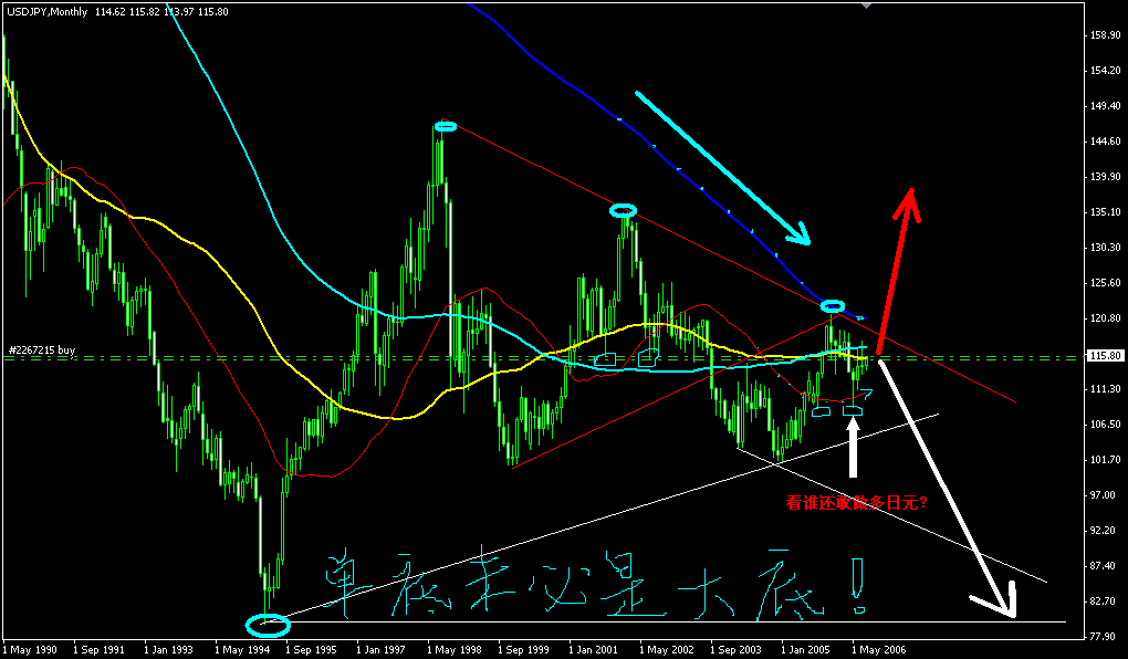 JPY-month_iM5JbdXRQVLD.gif