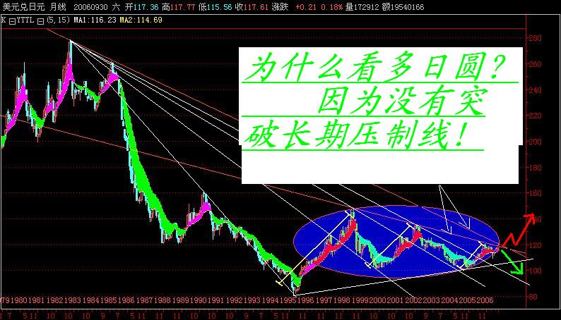 USDJPY.jpg
