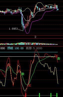 15 kGBP/USD