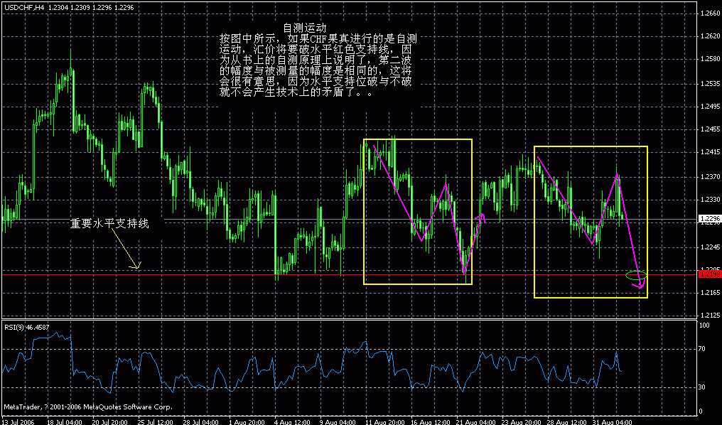 chf1.gif