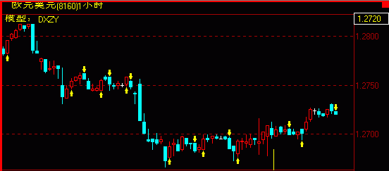 eur6.gif