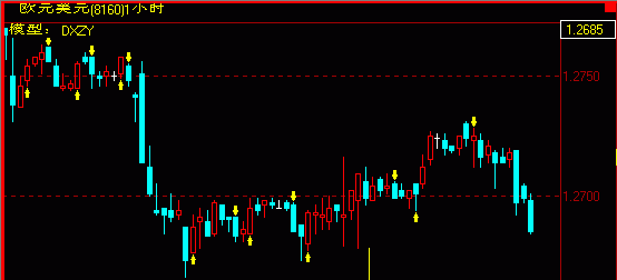 eur7.gif