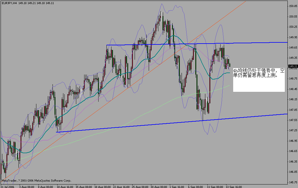 eurjpy09144h.gif