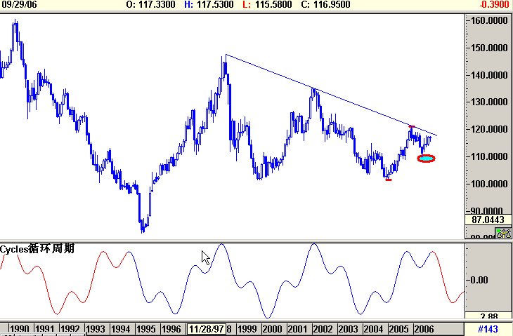 usd.gif