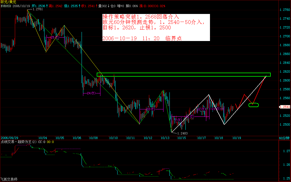10-19h.gif