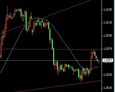 EUR