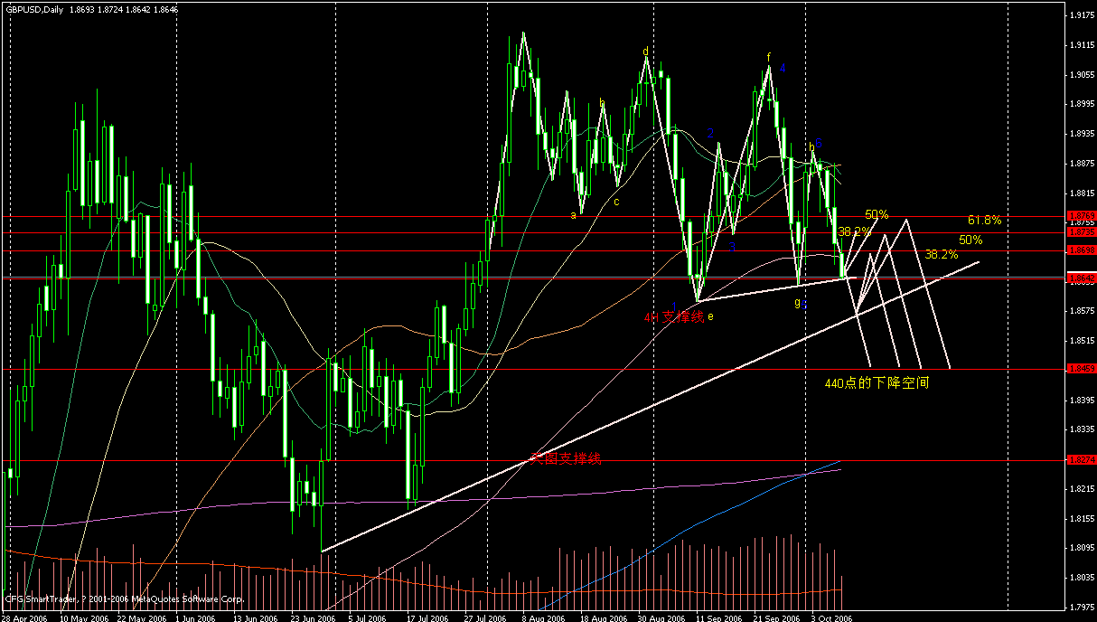 GBP1009.gif