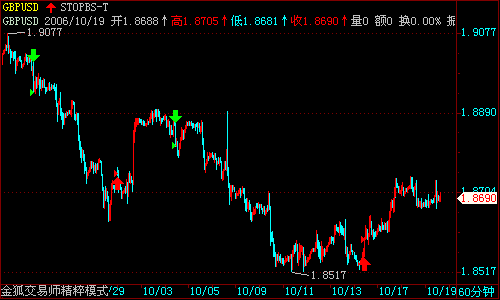GBPUSD.GIF