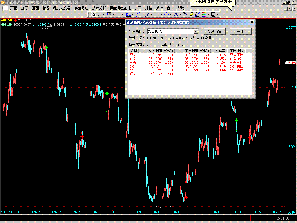 GBPUSD.GIF