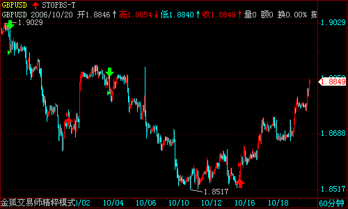 GBPUSD.GIF