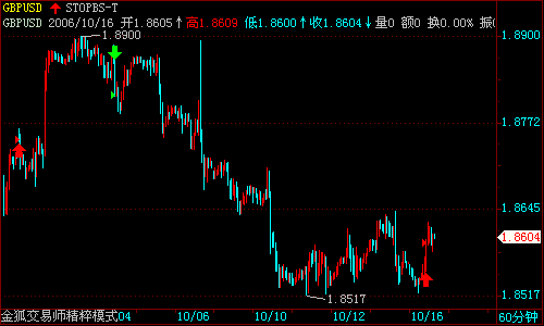 GBPUSD.gif