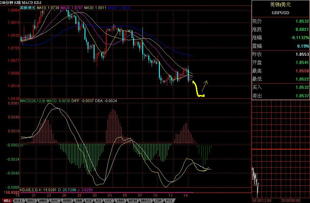 GBPUSD.jpg