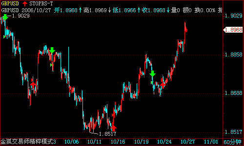 GBPUSD.GIF