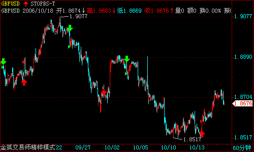 GBPUSD.GIF
