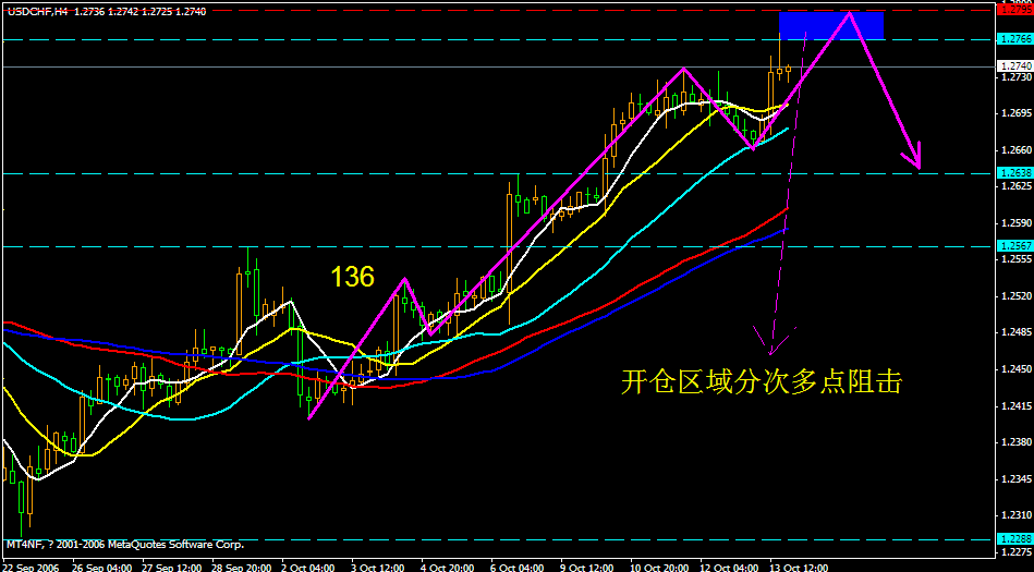 chf.gif