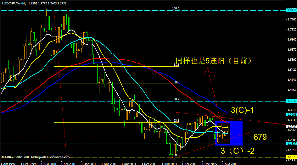 chf.gif