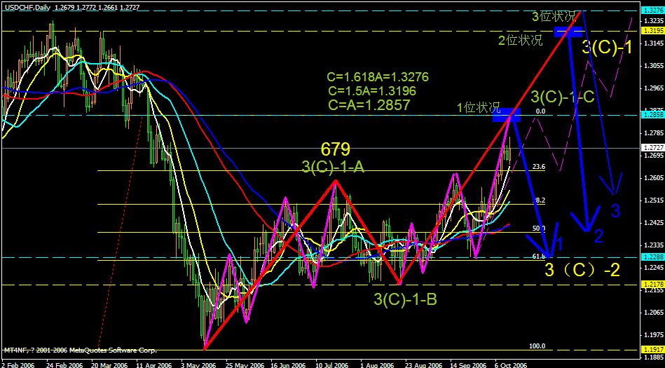 chf.gif