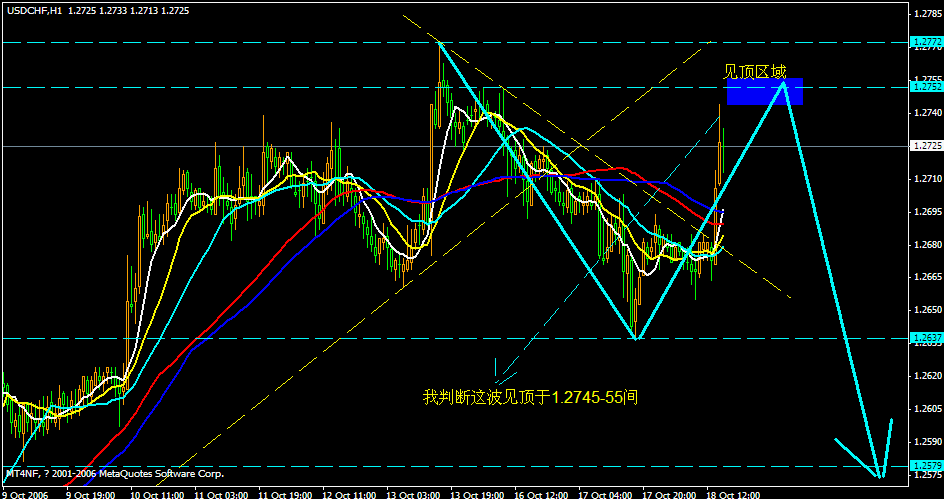 chf.gif
